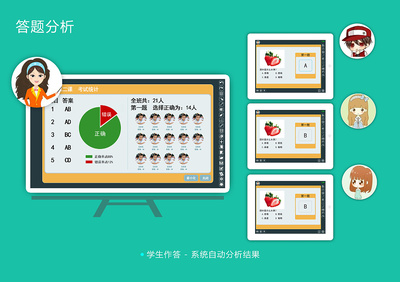 移動(dòng)端教育APP界面設(shè)計(jì) 打造沉浸式學(xué)習(xí)體驗(yàn)
